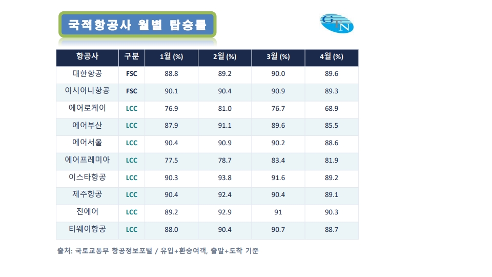 에디터 사진
